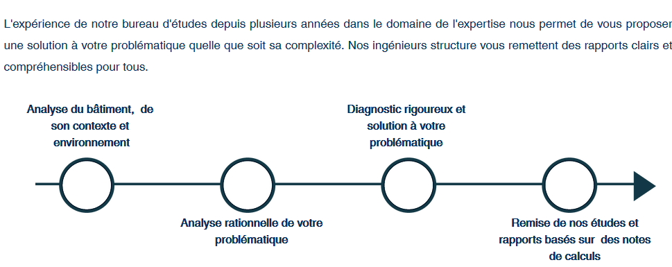 Expertise structurelle